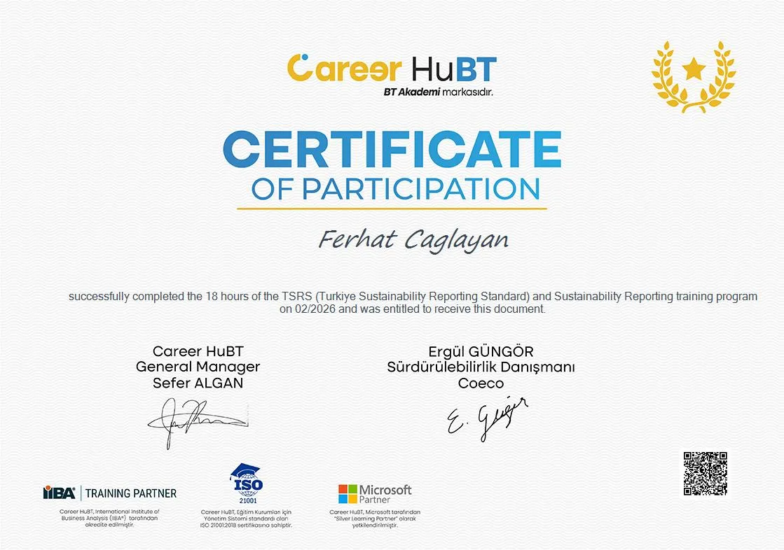 Ferhat Caglayan - Sertifika