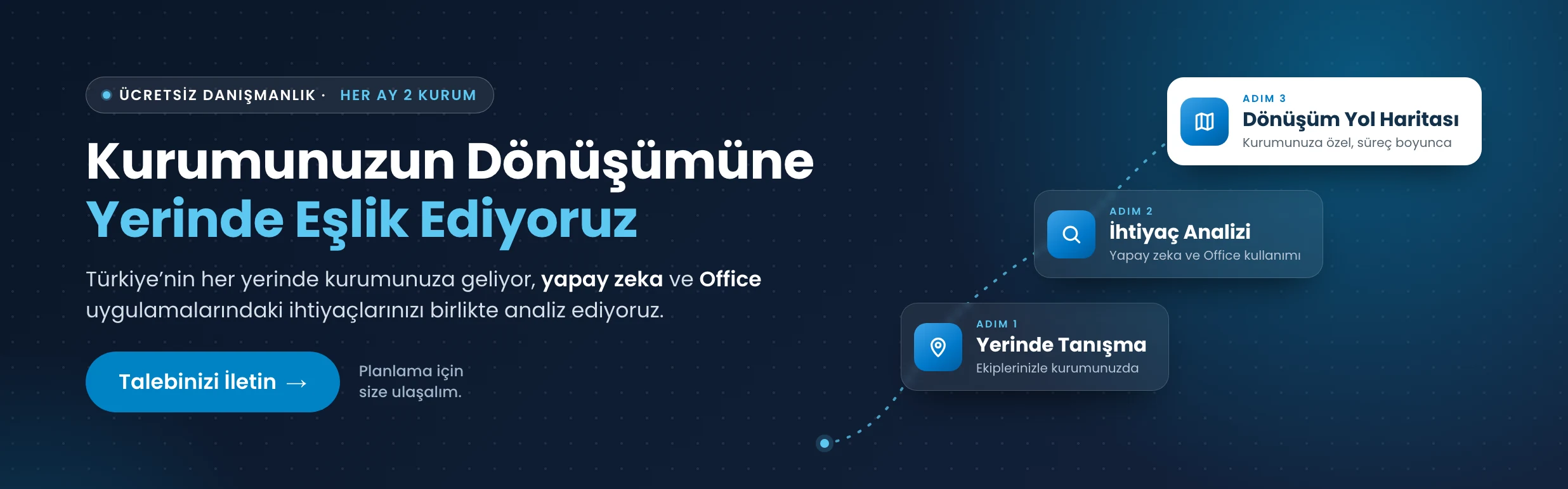 Ücretsiz Danışmanlık