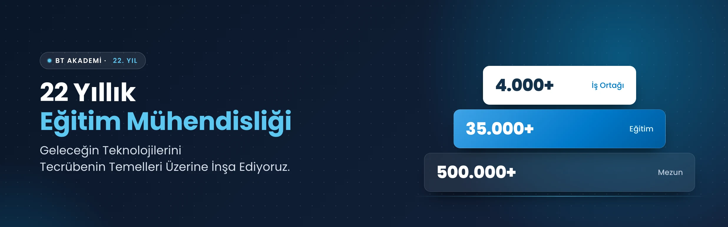 22. YIL