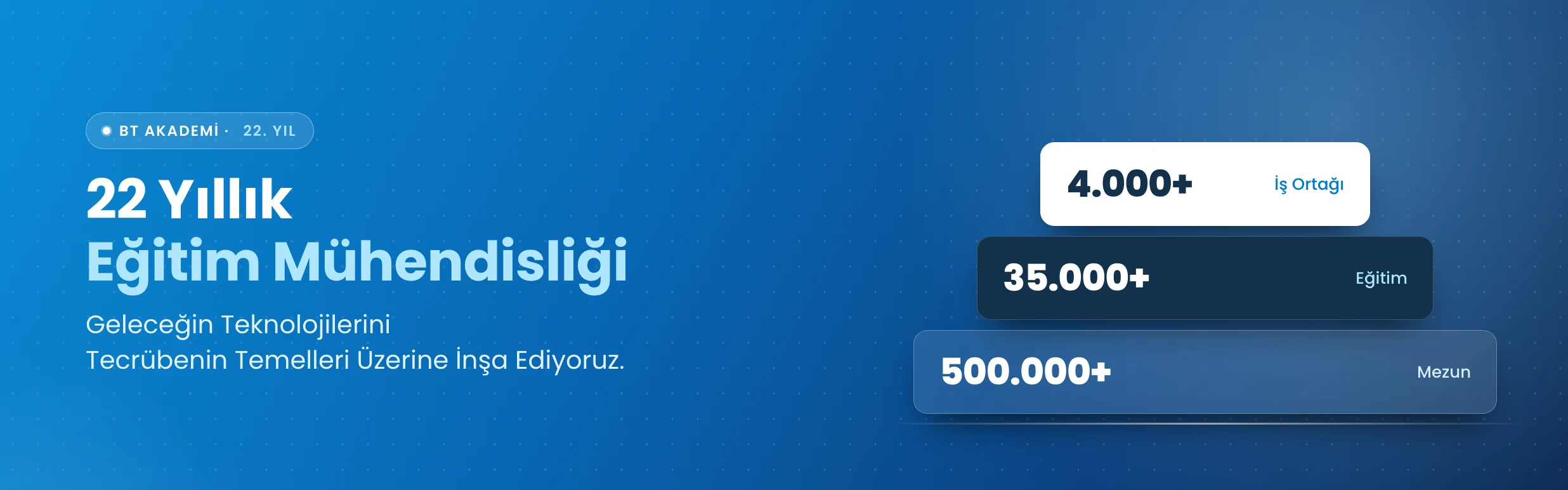 22. YIL