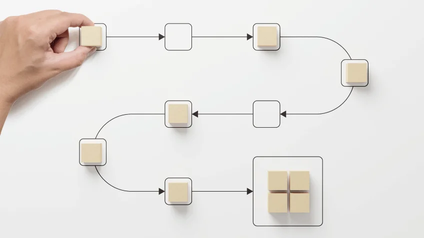 CI/CD Nedir? En İyi CI/CD Araçları
