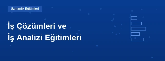 IBM Rational DOORS 9.6 - Introduction Eğitimi