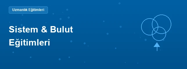 Cloud Digital Leader Eğitimi